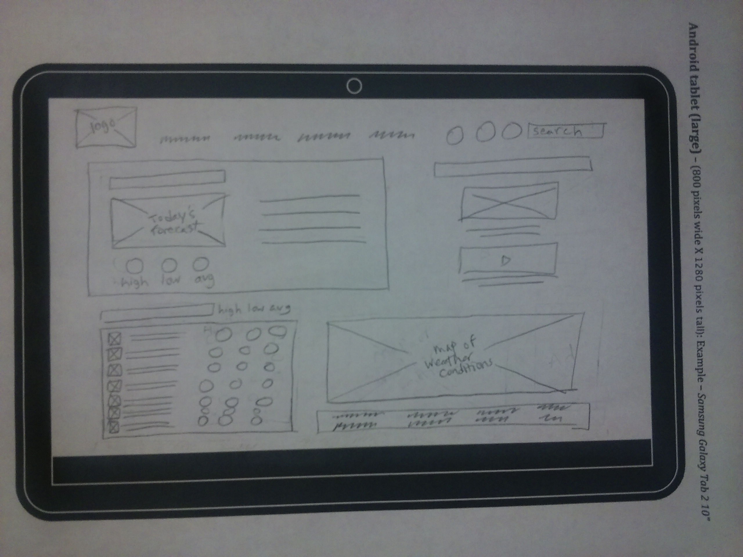 An image of a wireframe on a medium device updated because of the critique.