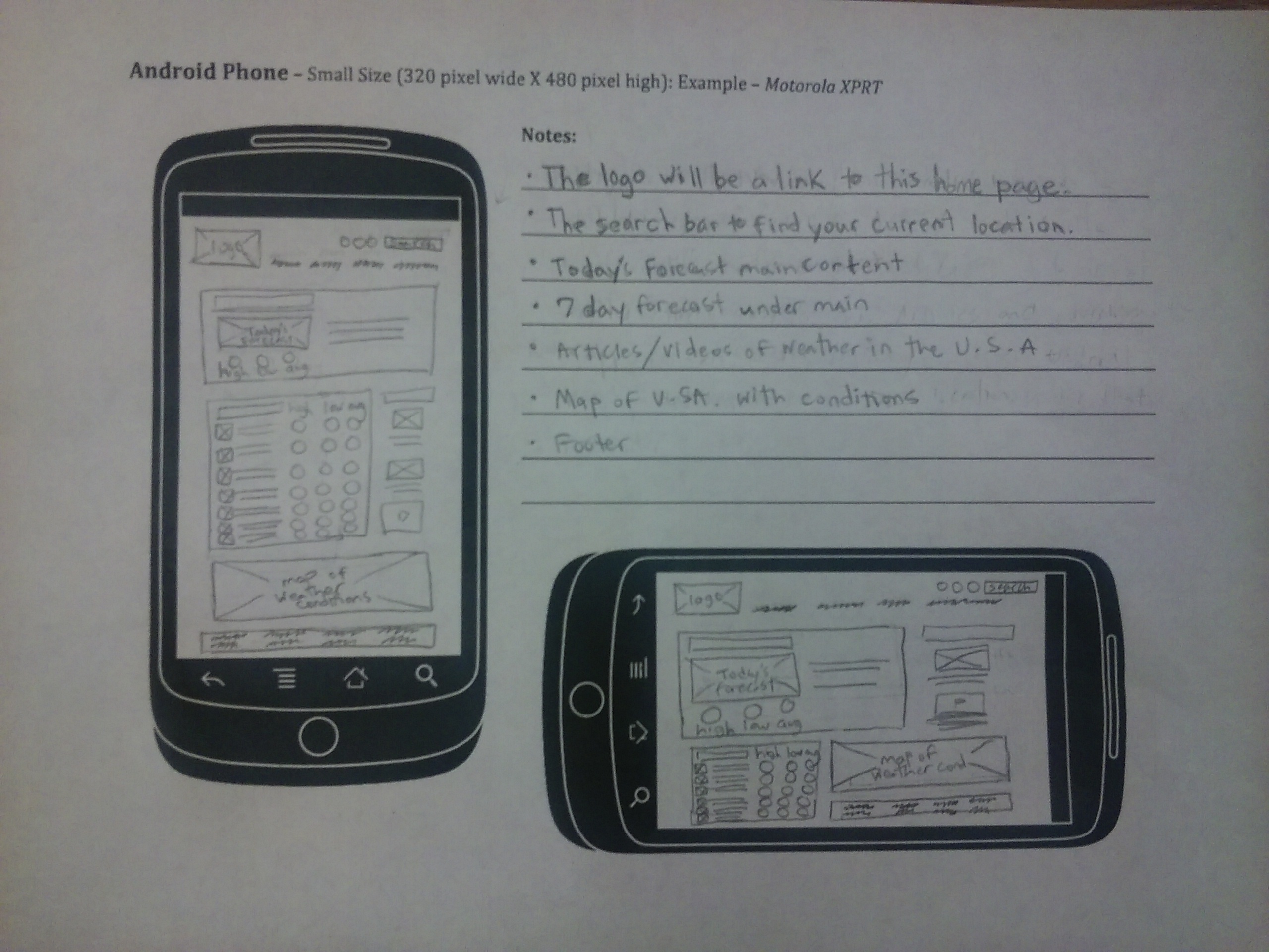 An image of a wireframe on a small device updated because of the critique.