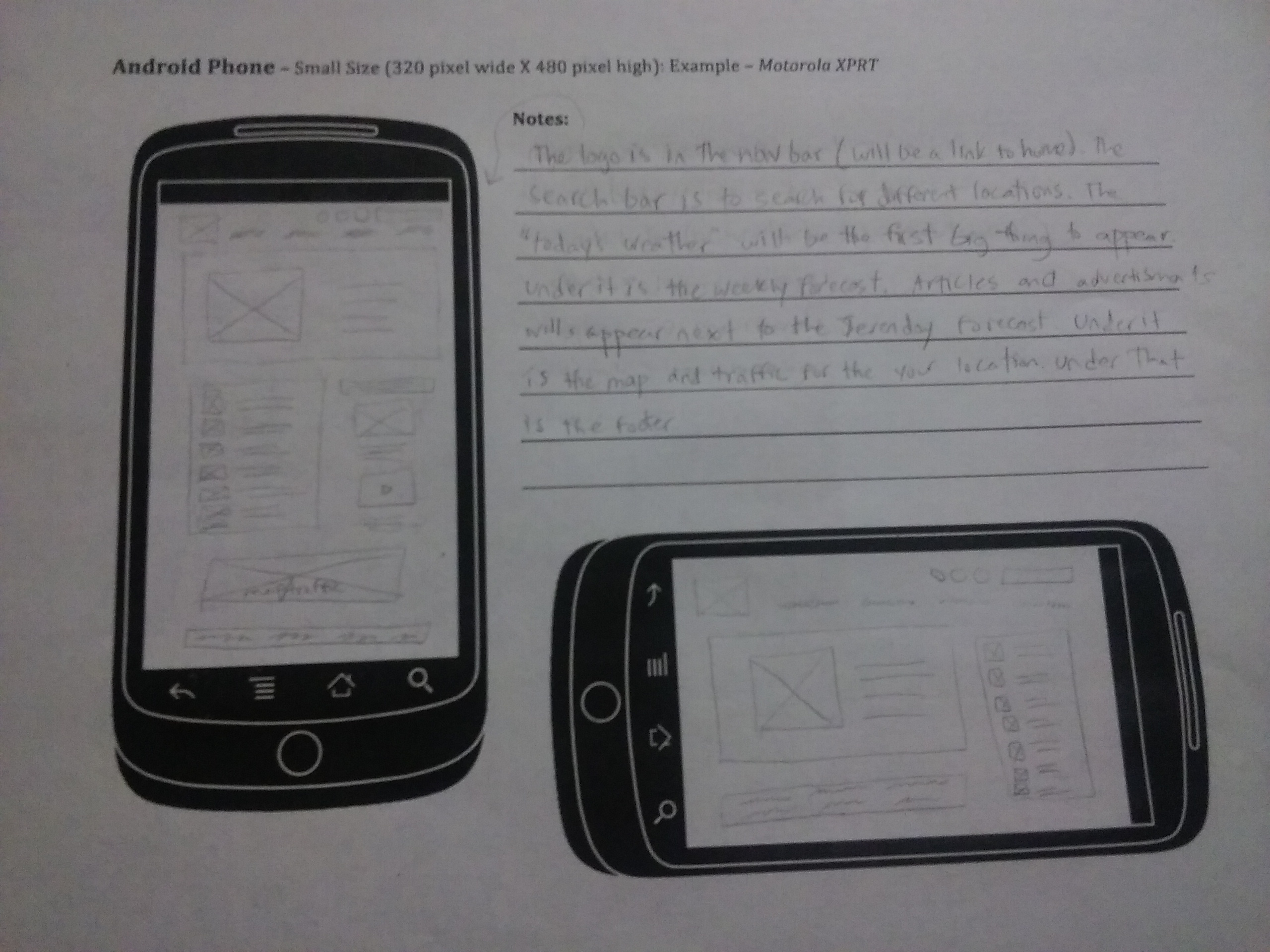 An image of a wireframe on a small device.